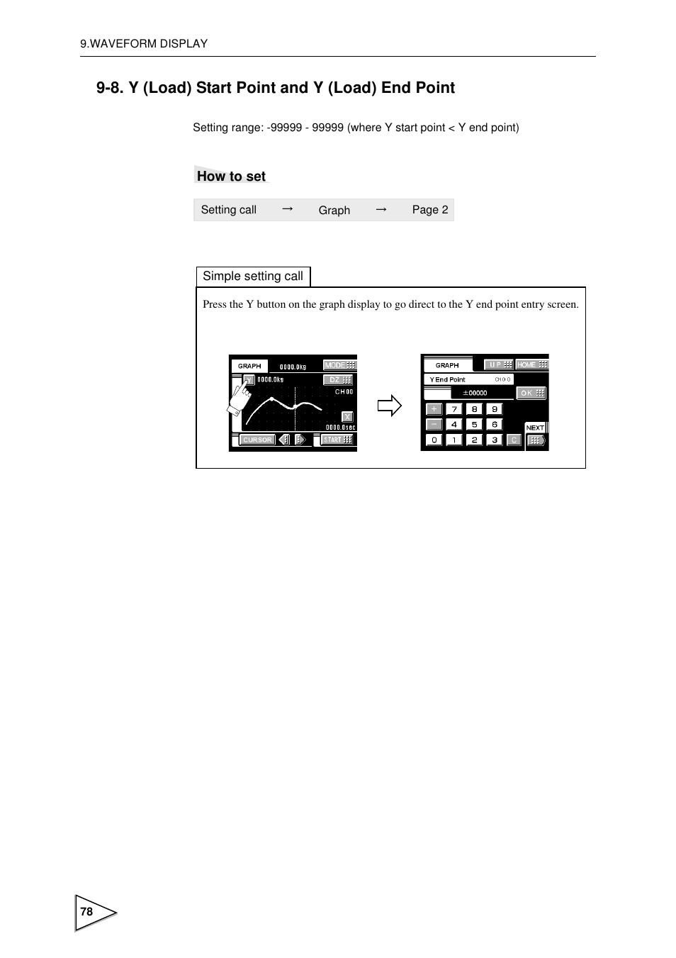 8. y (load) start point and y (load) end point, Y (load) start point and y (load) end point, P78) | FUTEK IPM600 (D610) Digital Display User Manual | Page 89 / 136