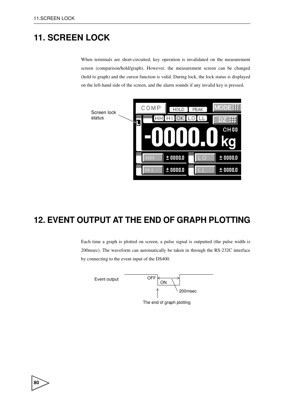 Screen lock, Event output at the end of graph plotting | FUTEK IPM600 (D610) Digital Display User Manual | Page 91 / 136