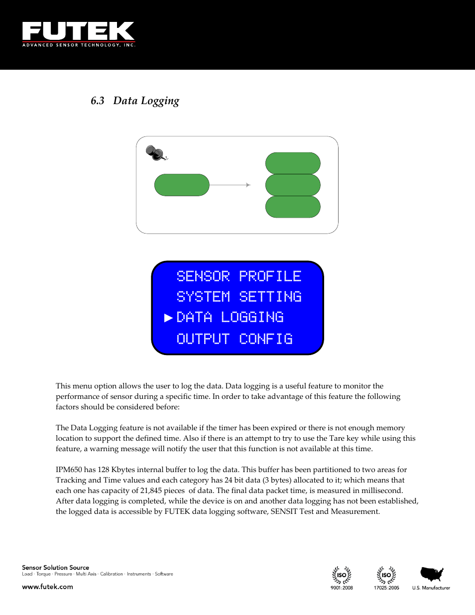 Data logging, 3 data logging | FUTEK IPM650 Series User Manual | Page 71 / 120