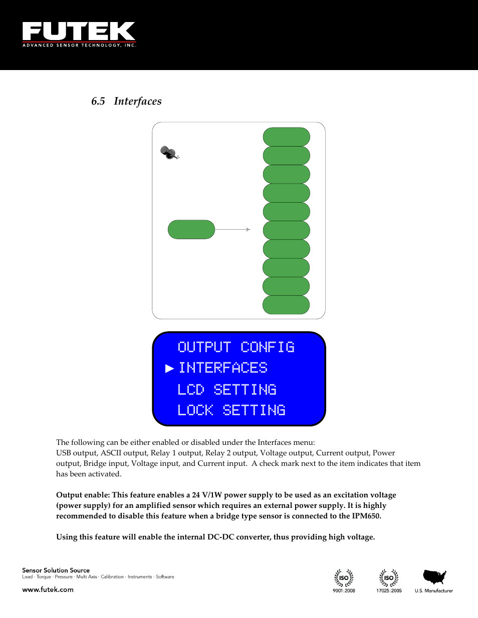 Interfaces, 5 interfaces | FUTEK IPM650 Series User Manual | Page 84 / 120