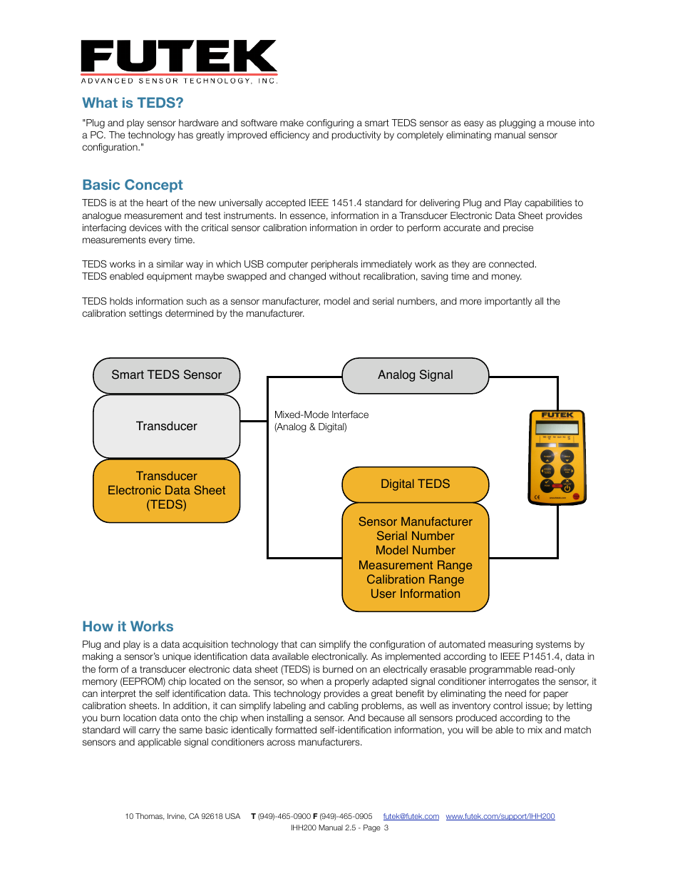What is teds, Basic concept, How it works | FUTEK IHH200 Digital Display User Manual | Page 3 / 25