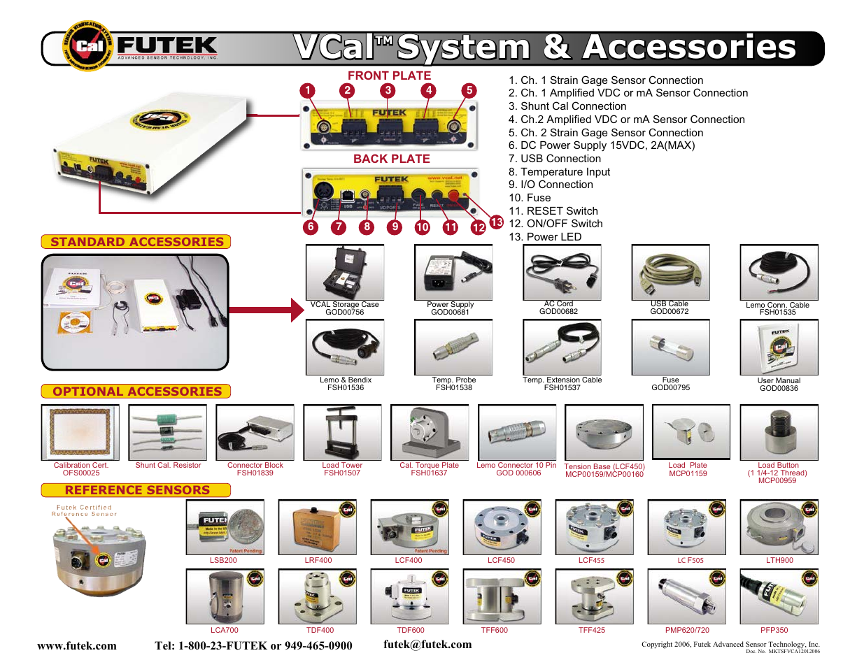 FUTEK VCal Sensor Verification User Manual | 4 pages