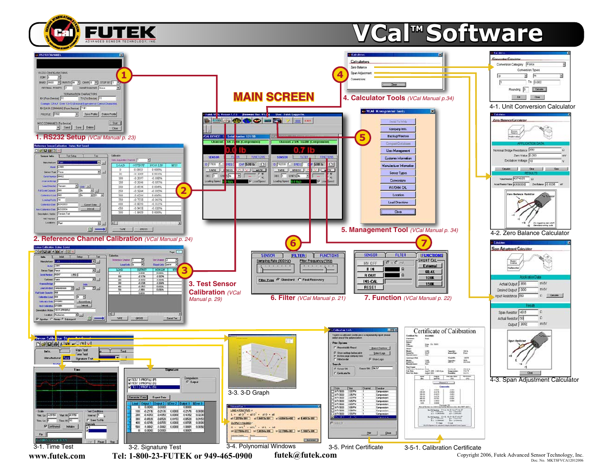 9&do, 6riwzduh | FUTEK VCal Sensor Verification User Manual | Page 4 / 4