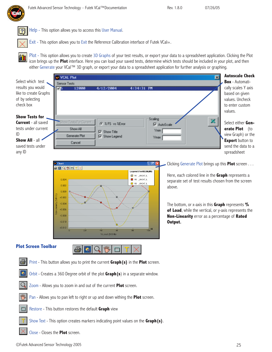 FUTEK VCal Sensor Verification User Manual | Page 25 / 65