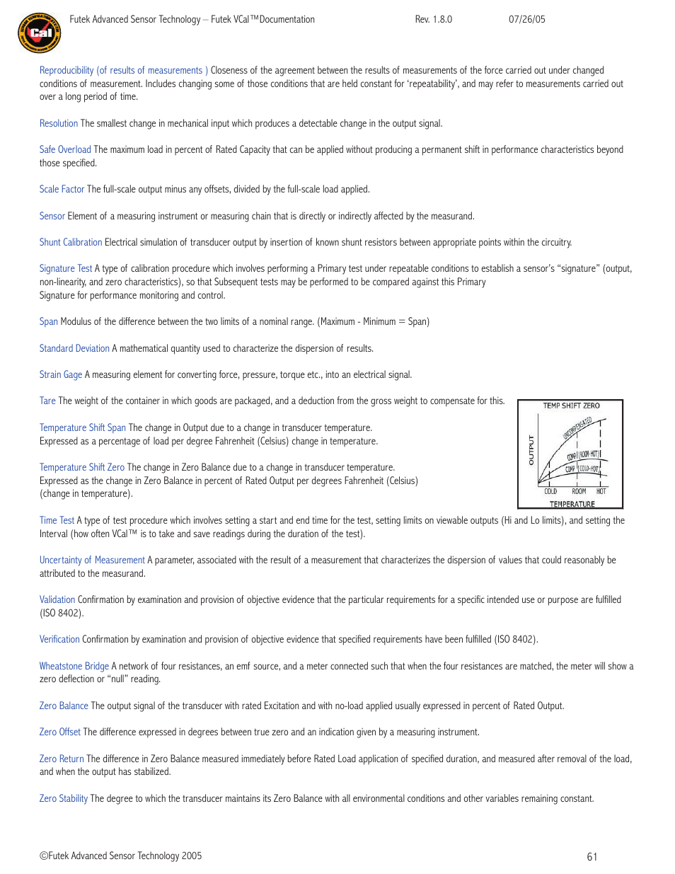 FUTEK VCal Sensor Verification User Manual | Page 61 / 65