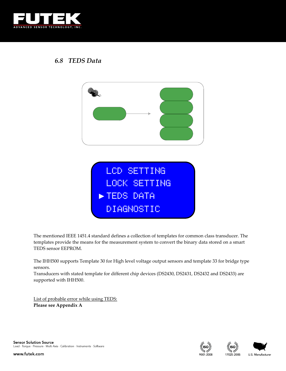 Teds data, Lcd setting lock setting ► teds data diagnostic, 8 teds data | FUTEK IHH500 Series User Manual | Page 112 / 127