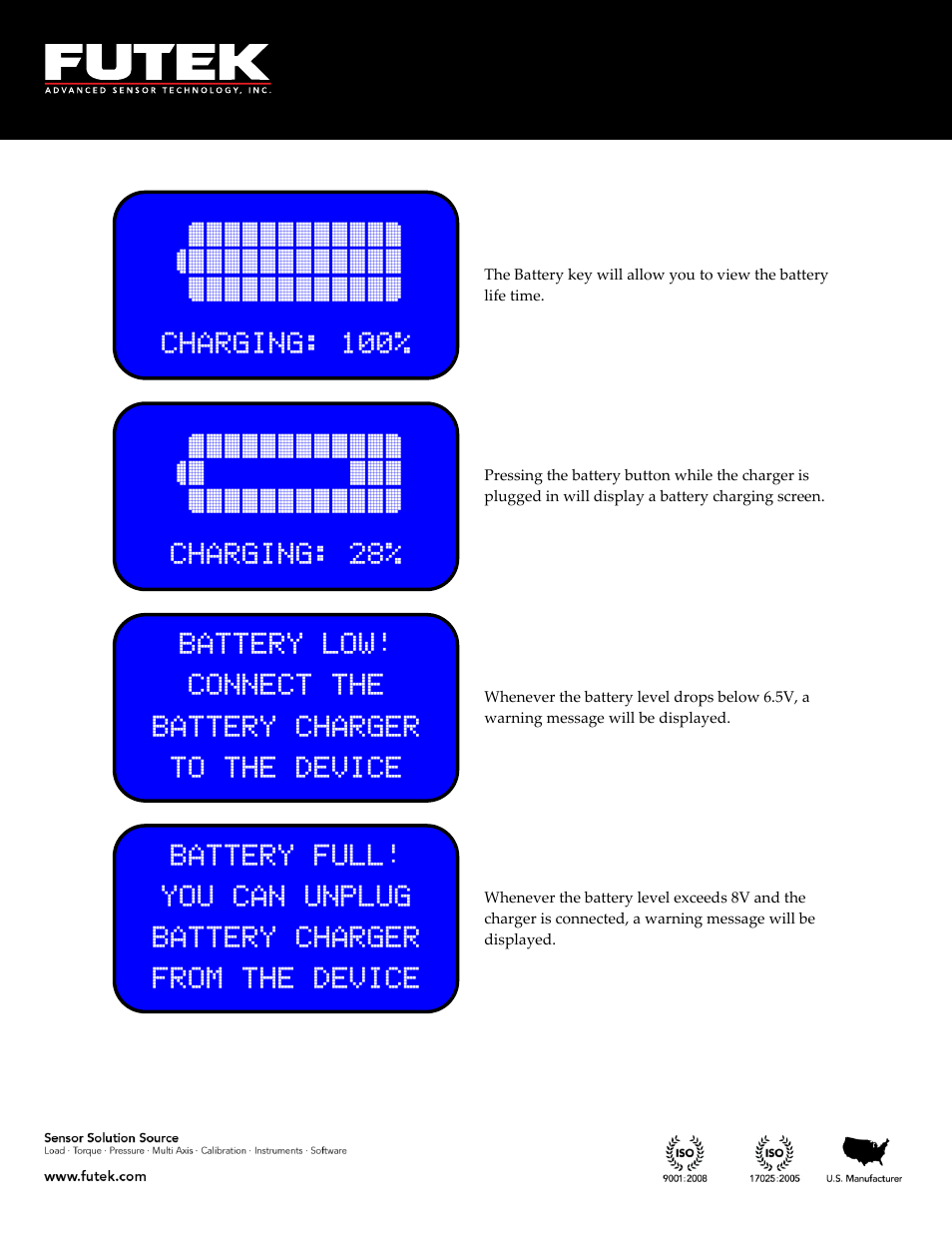 FUTEK IHH500 Series User Manual | Page 20 / 127