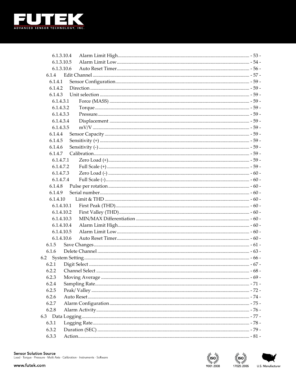 FUTEK IHH500 Series User Manual | Page 3 / 127