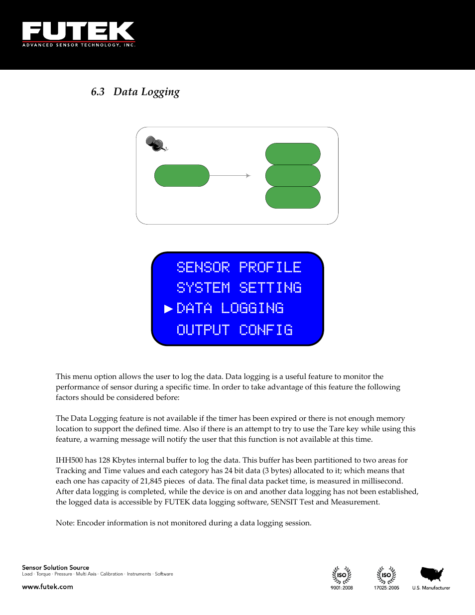 Data logging, 3 data logging | FUTEK IHH500 Series User Manual | Page 77 / 127