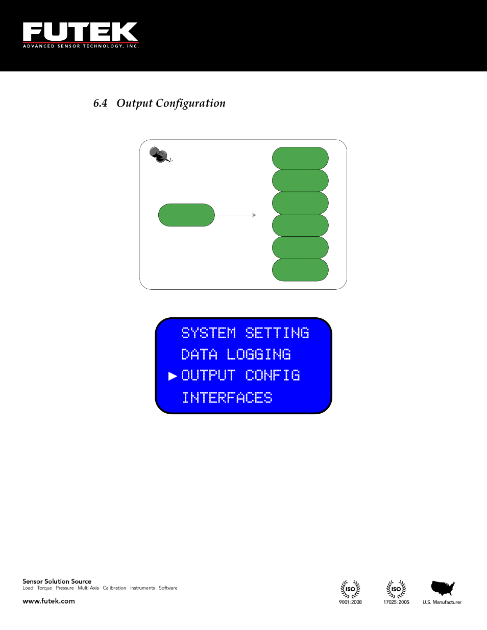 Output configuration, 4 output configuration | FUTEK IHH500 Series User Manual | Page 83 / 127