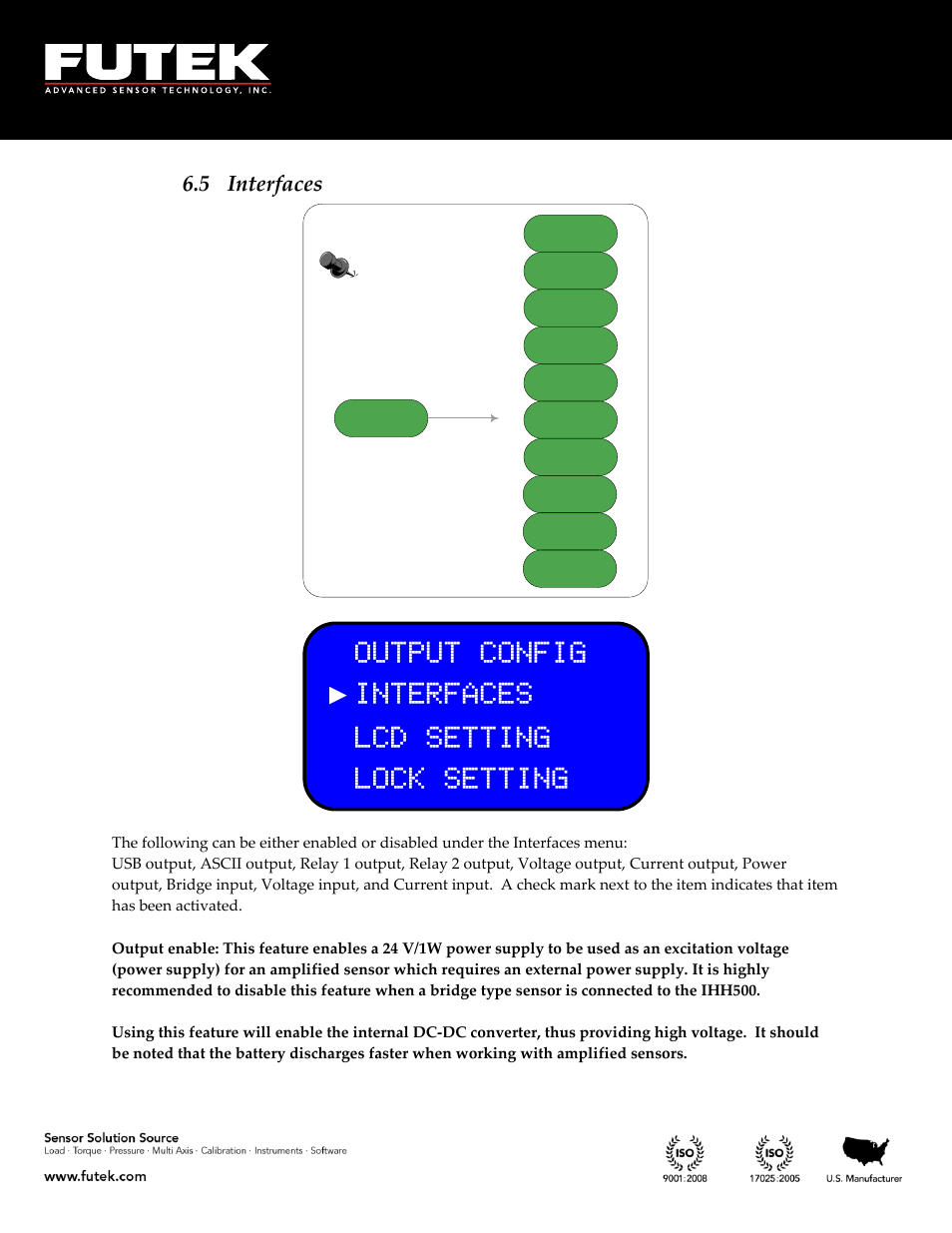 Interfaces, 5 interfaces | FUTEK IHH500 Series User Manual | Page 90 / 127