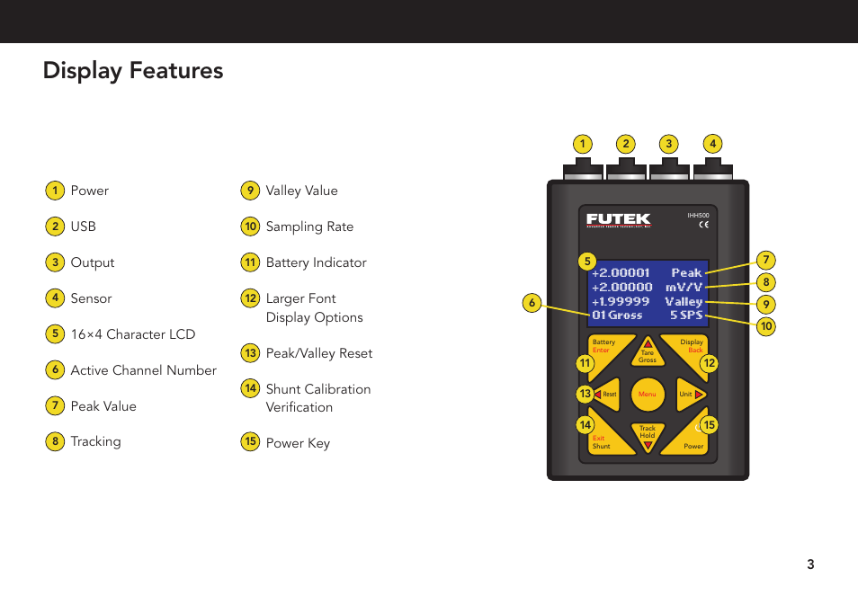 Display features | FUTEK IHH500 Series User Manual | Page 3 / 24