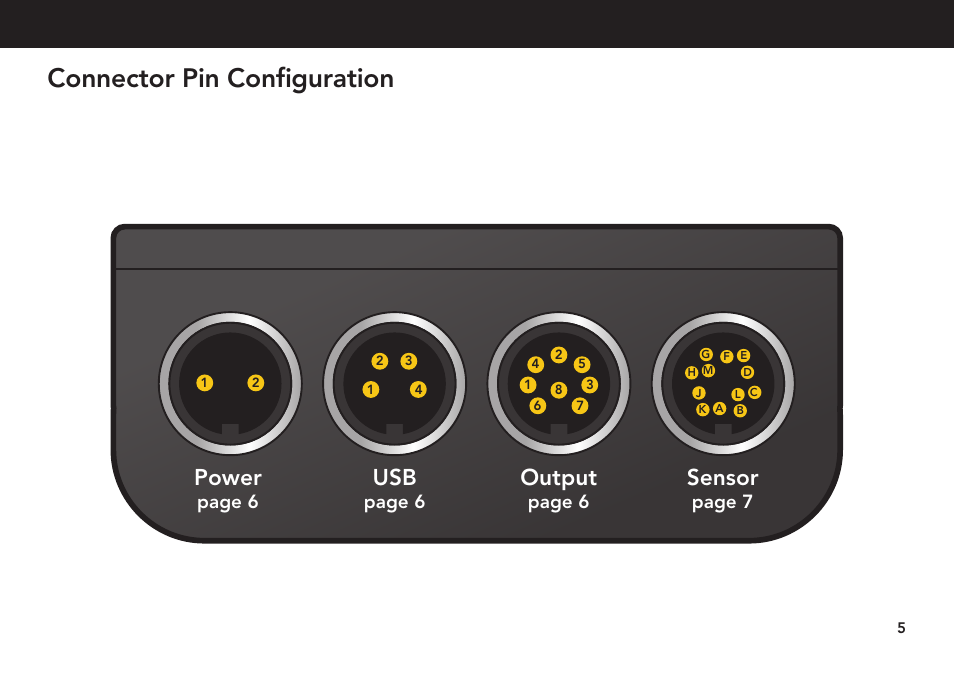 Connector pin configuration, Power, Output | Sensor, Page 6, Page 7 | FUTEK IHH500 Series User Manual | Page 5 / 24