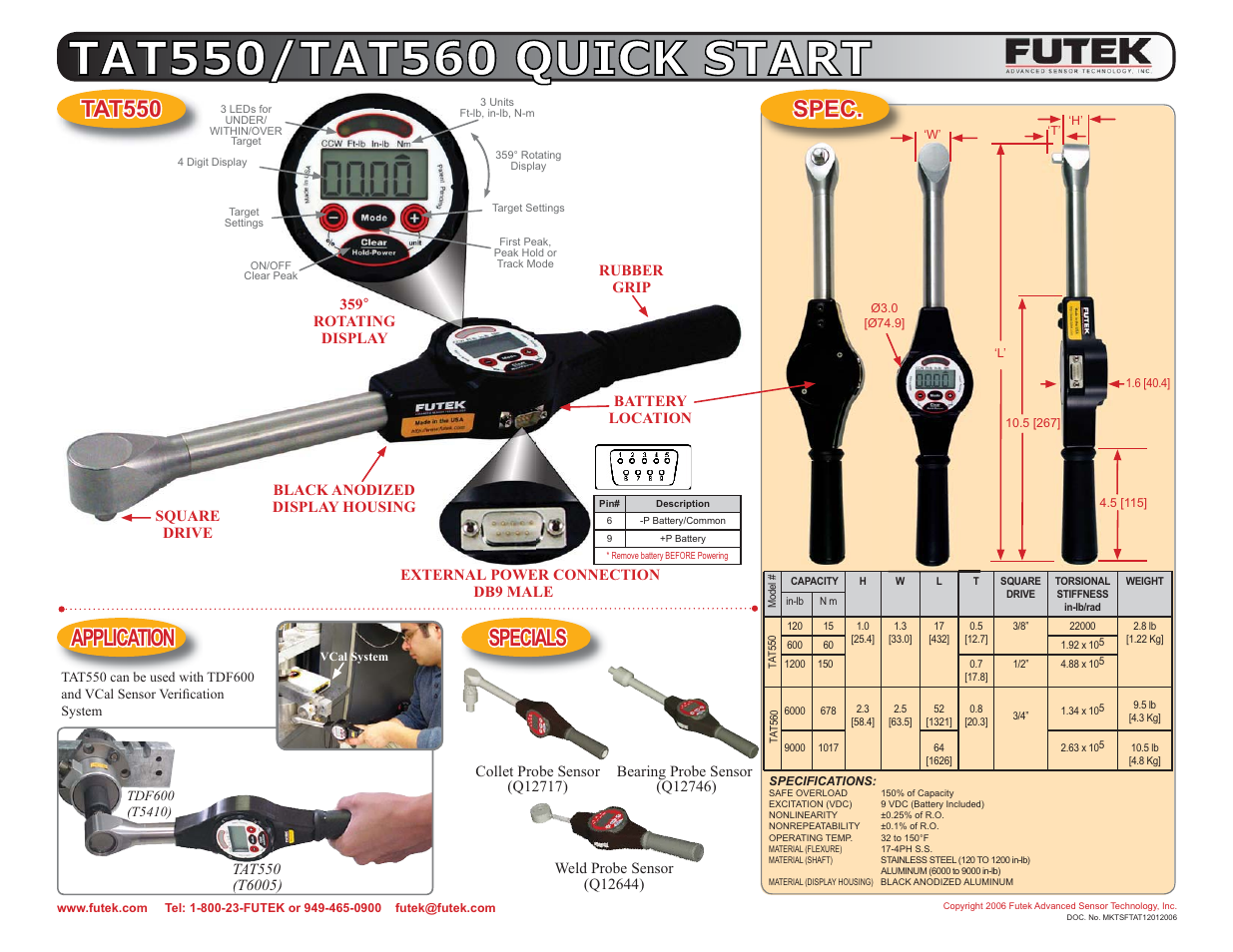 FUTEK TAT550 (T6005) Digital Display User Manual | 2 pages