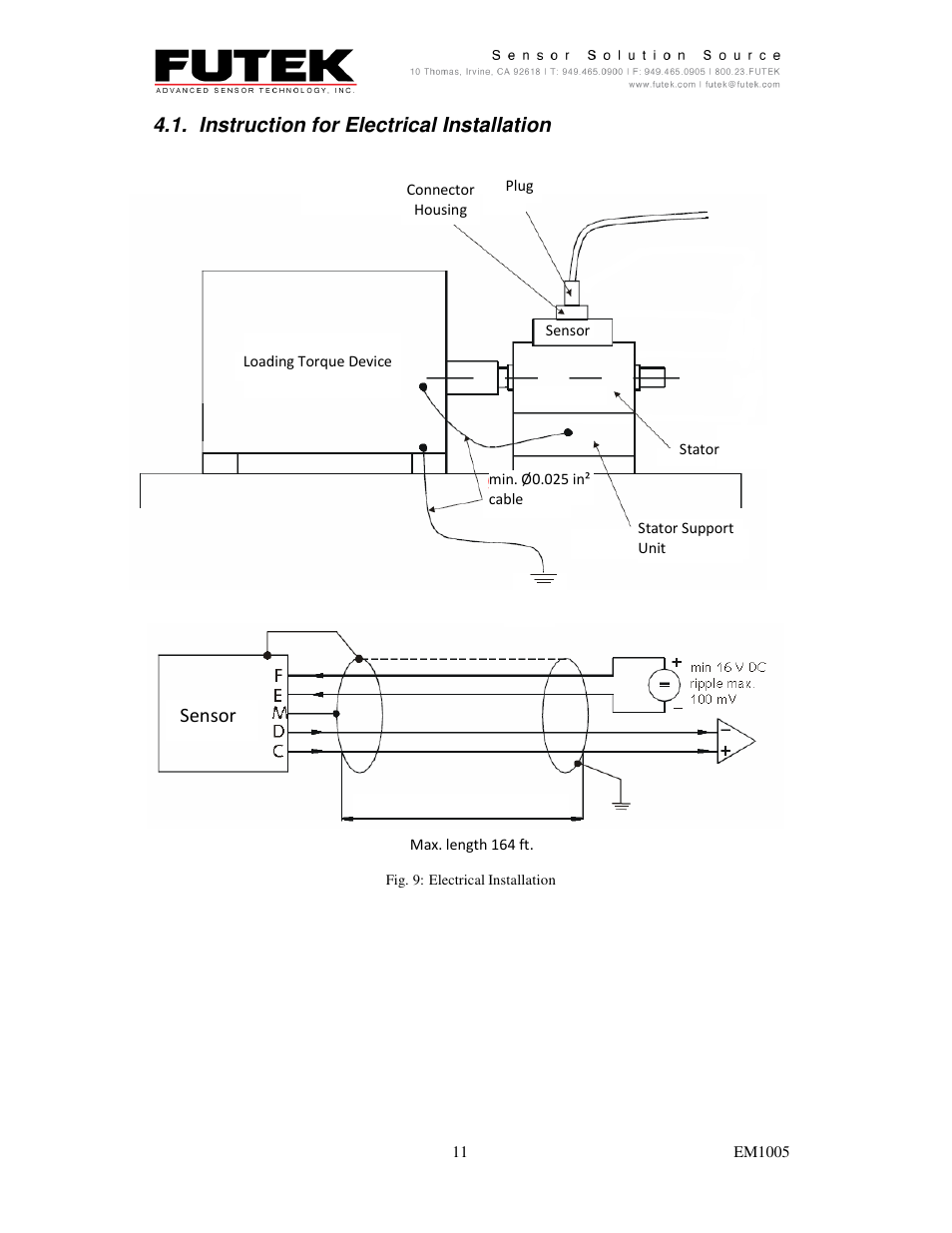 Instruction for electrical installation, Ø0.980, Sensor | FUTEK TRS-Series User Manual | Page 11 / 17