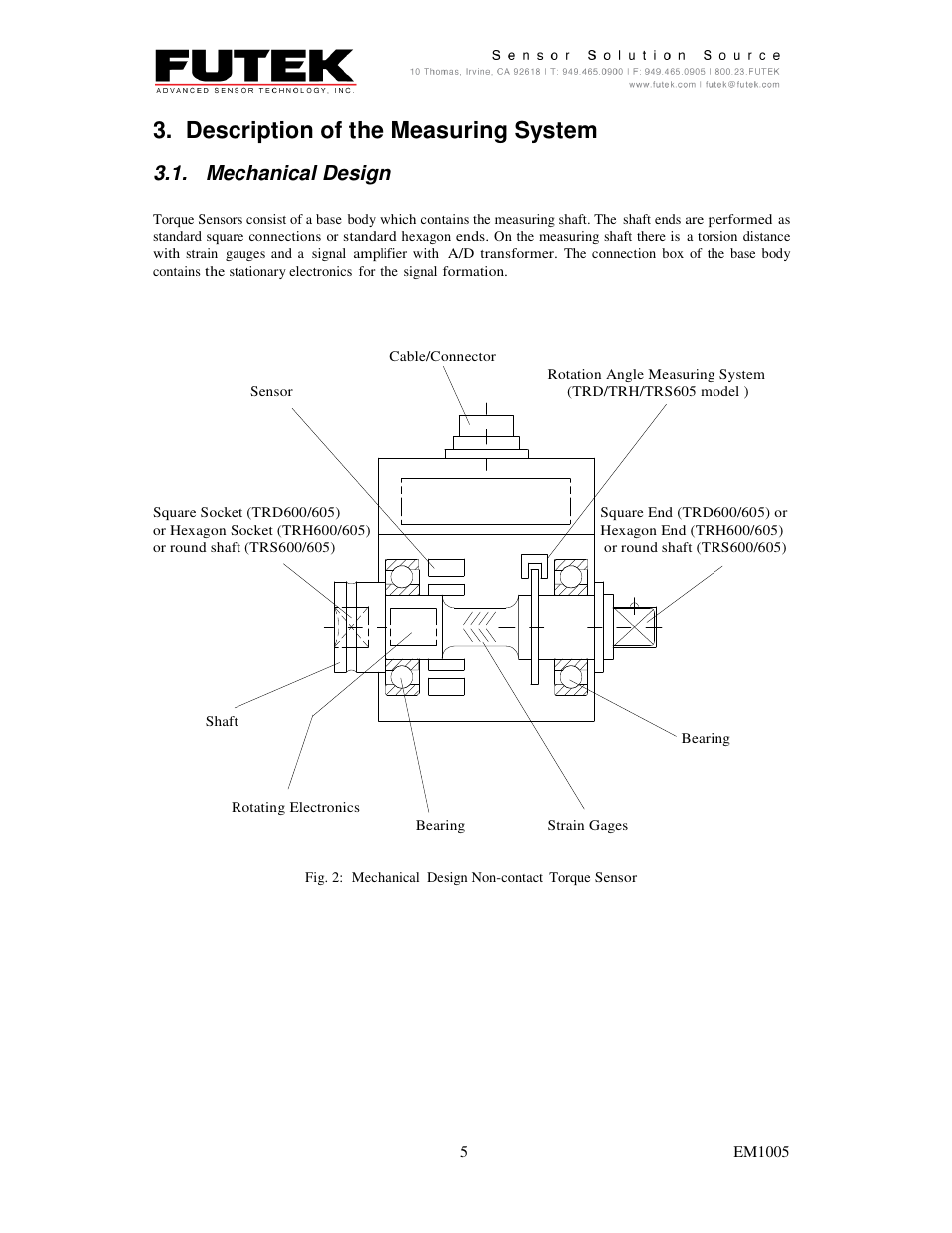 Description of the measuring system, Mechanical design | FUTEK TRS-Series User Manual | Page 5 / 17