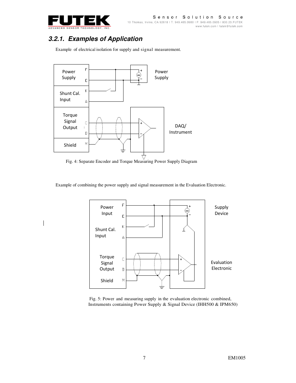 Examples of application | FUTEK TRS-Series User Manual | Page 7 / 17