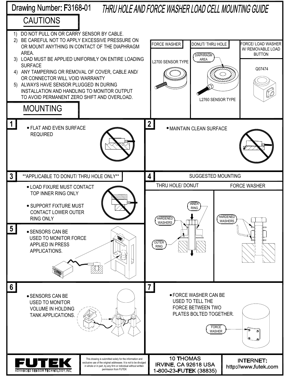 FUTEK LTH Series User Manual | 1 page