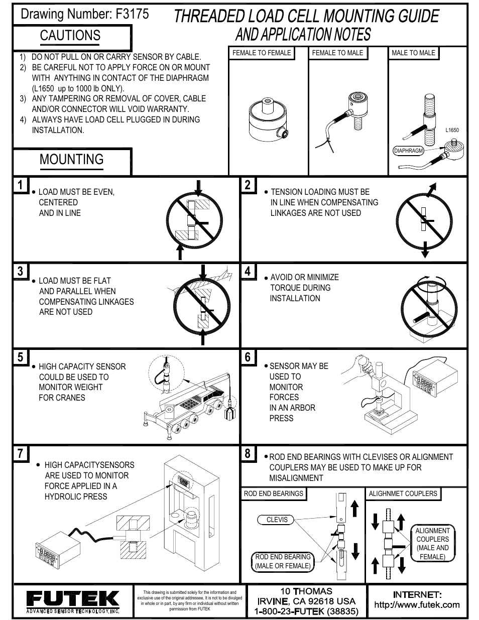 FUTEK LCM Series User Manual | 1 page