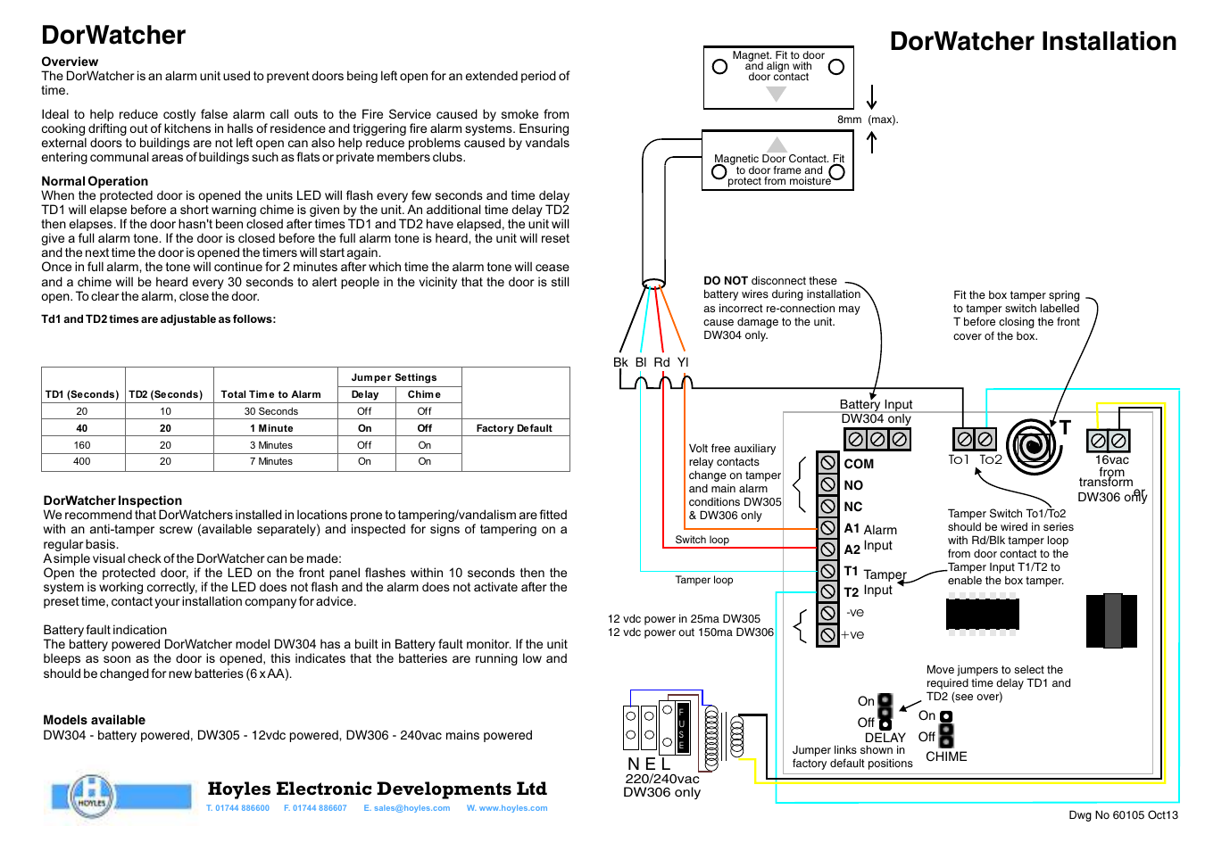 Hoyles DorWatcher door held open alarm User Manual | 1 page