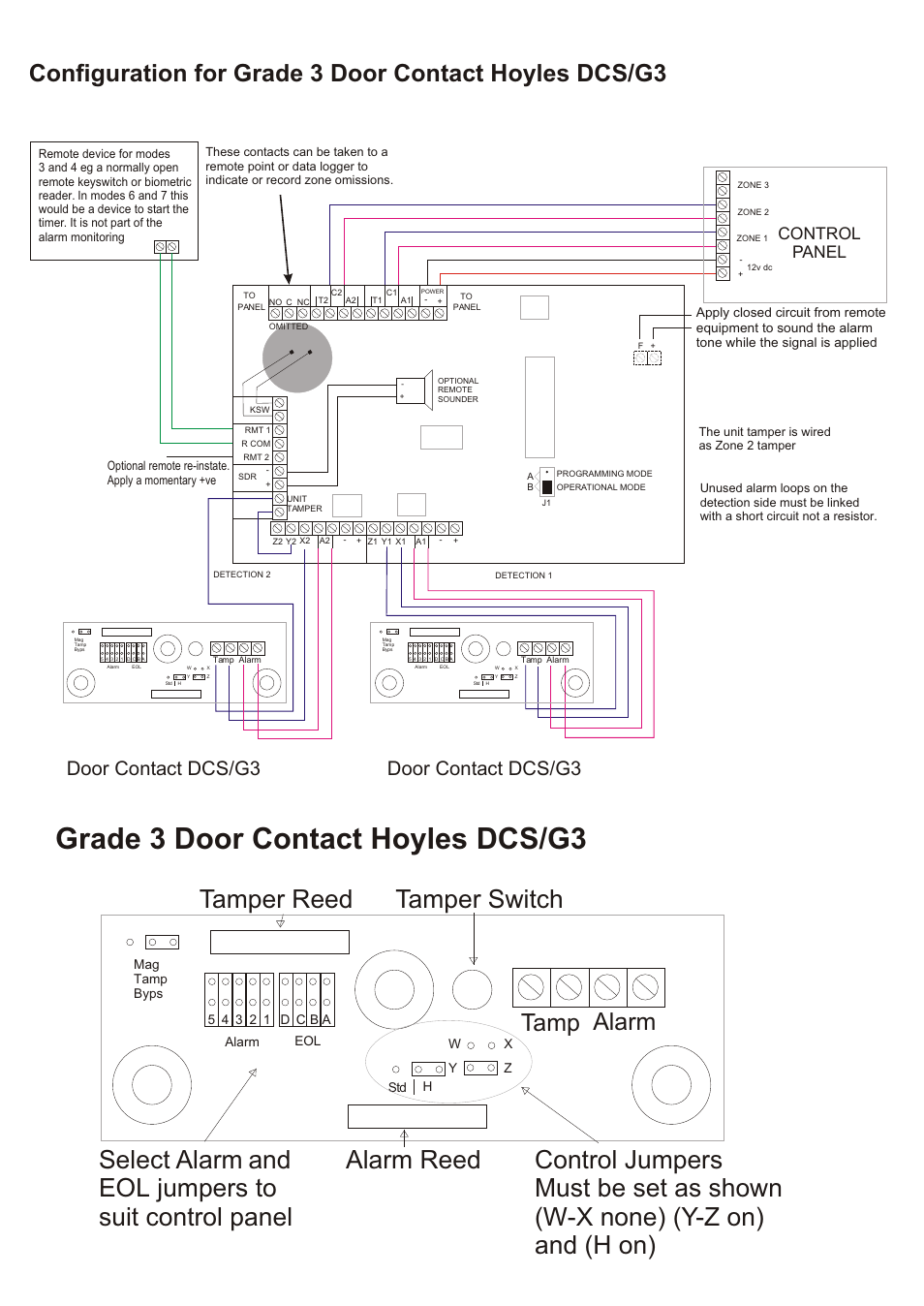 Grade 3 door contact hoyles dcs/g3, Tamp, Alarm | Door contact dcs/g3, Control panel, Optional remote re-instate. apply a momentary +ve, Mag tamp byps | Hoyles Zoneguard Grade 3 Zone Omit EN50131-3:2009 Env. Class II User Manual | Page 2 / 4