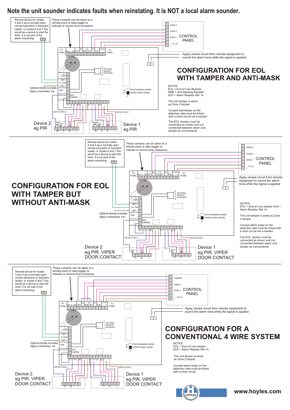 Configuration for a conventional 4 wire system, Configuration for eol with tamper and anti-mask, Device 2 eg pir, viper door contact | Control panel control panel control panel | Hoyles Zoneguard Grade 3 Zone Omit EN50131-3:2009 Env. Class II User Manual | Page 4 / 4