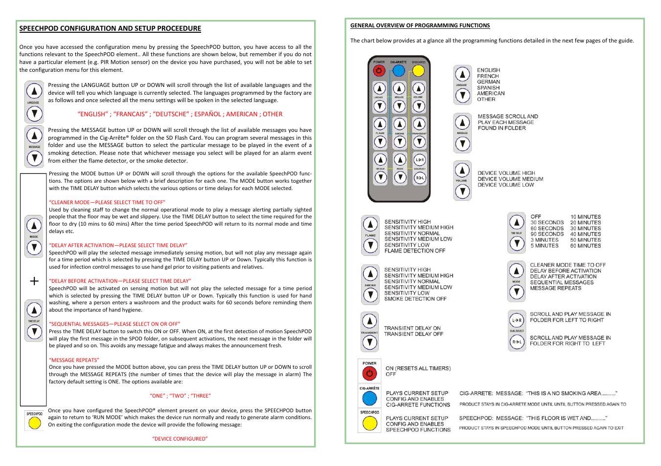 Hoyles Cig-Arrete Radio Com'd Flame/ Smoke Detector c/w Voice Alarm User Manual | Page 3 / 4