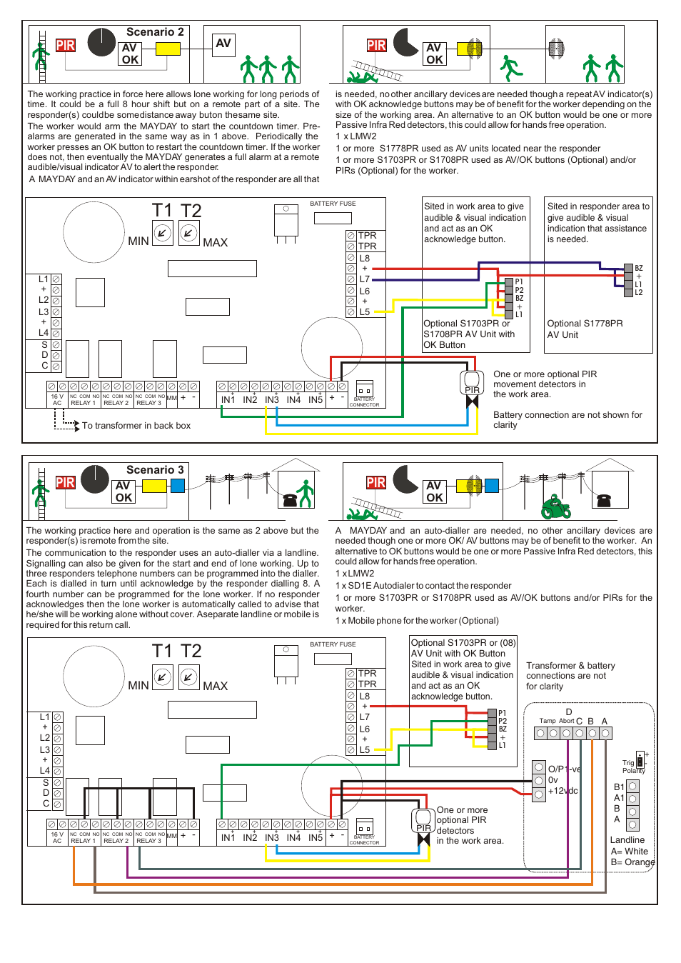 T1 t2, Min max, Scenario 2 scenario 3 | Hoyles MayDay - Lone worker alarm User Manual | Page 2 / 4