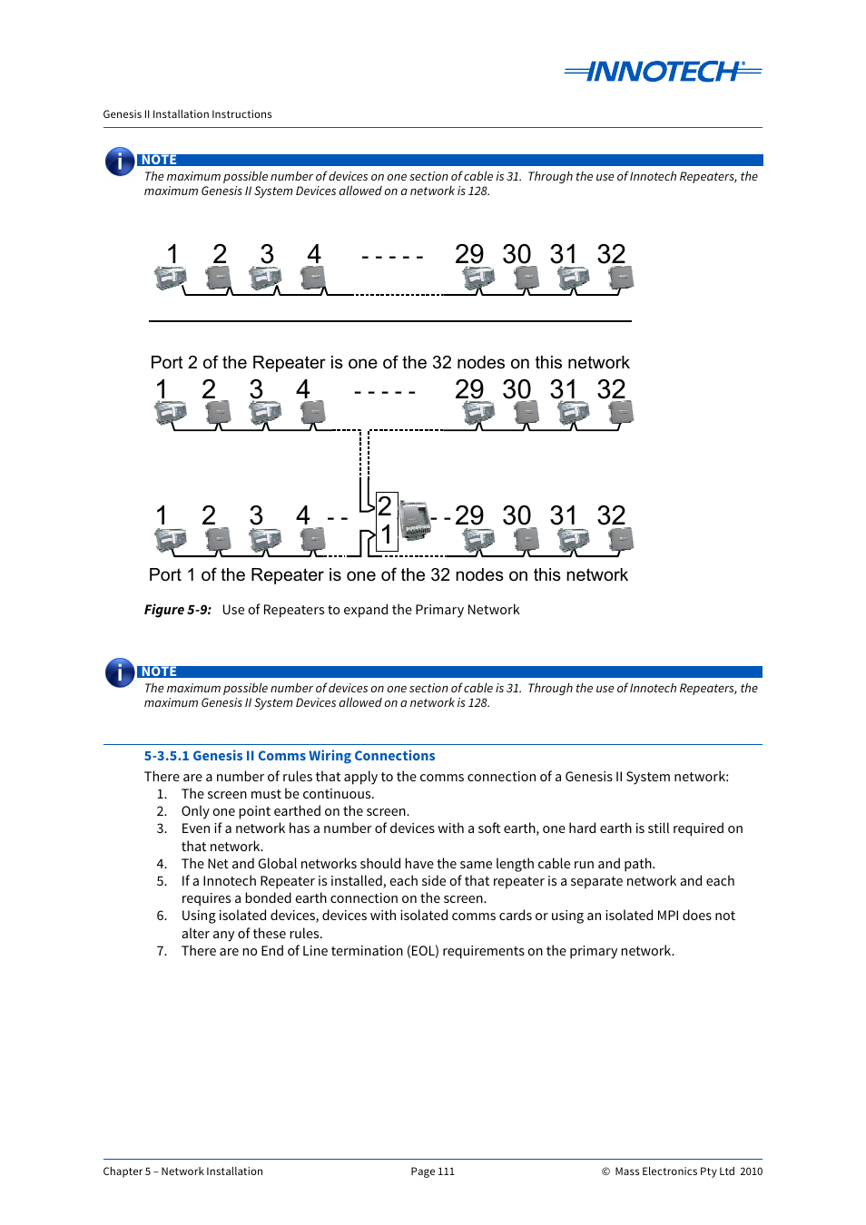 Use of repeaters to expand the primary network, Figure 5-9 | Innotech Genesis II Digital Controller (v5) User Manual | Page 111 / 124