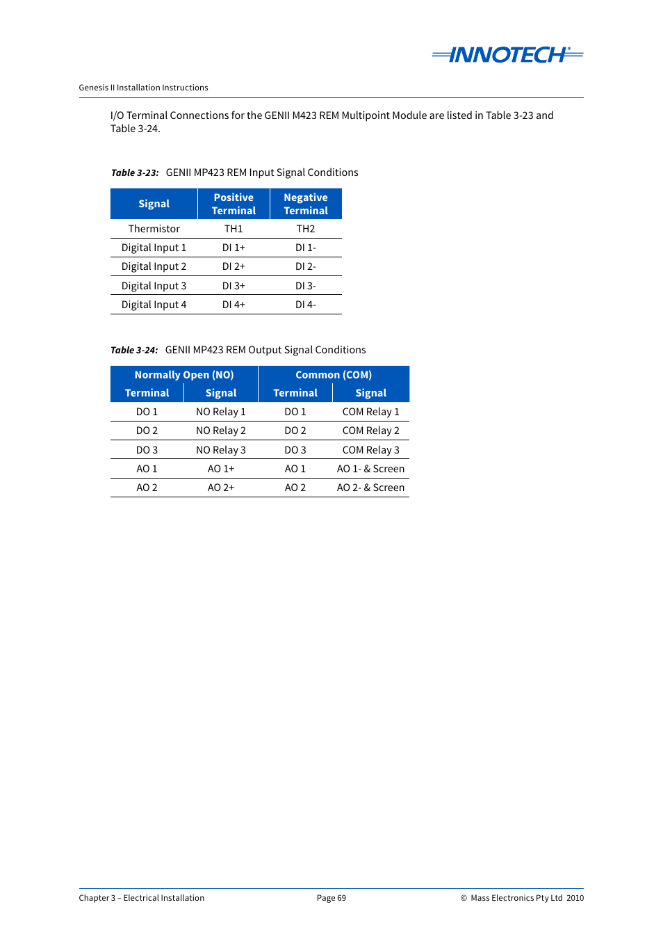 Genii mp423 rem output signal conditions, Genii mp423 rem input signal conditions | Innotech Genesis II Digital Controller (v5) User Manual | Page 69 / 124