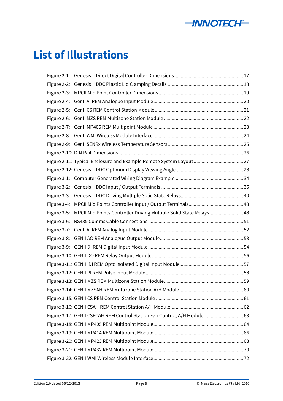 List of illustrations | Innotech Genesis II Digital Controller (v5) User Manual | Page 8 / 124