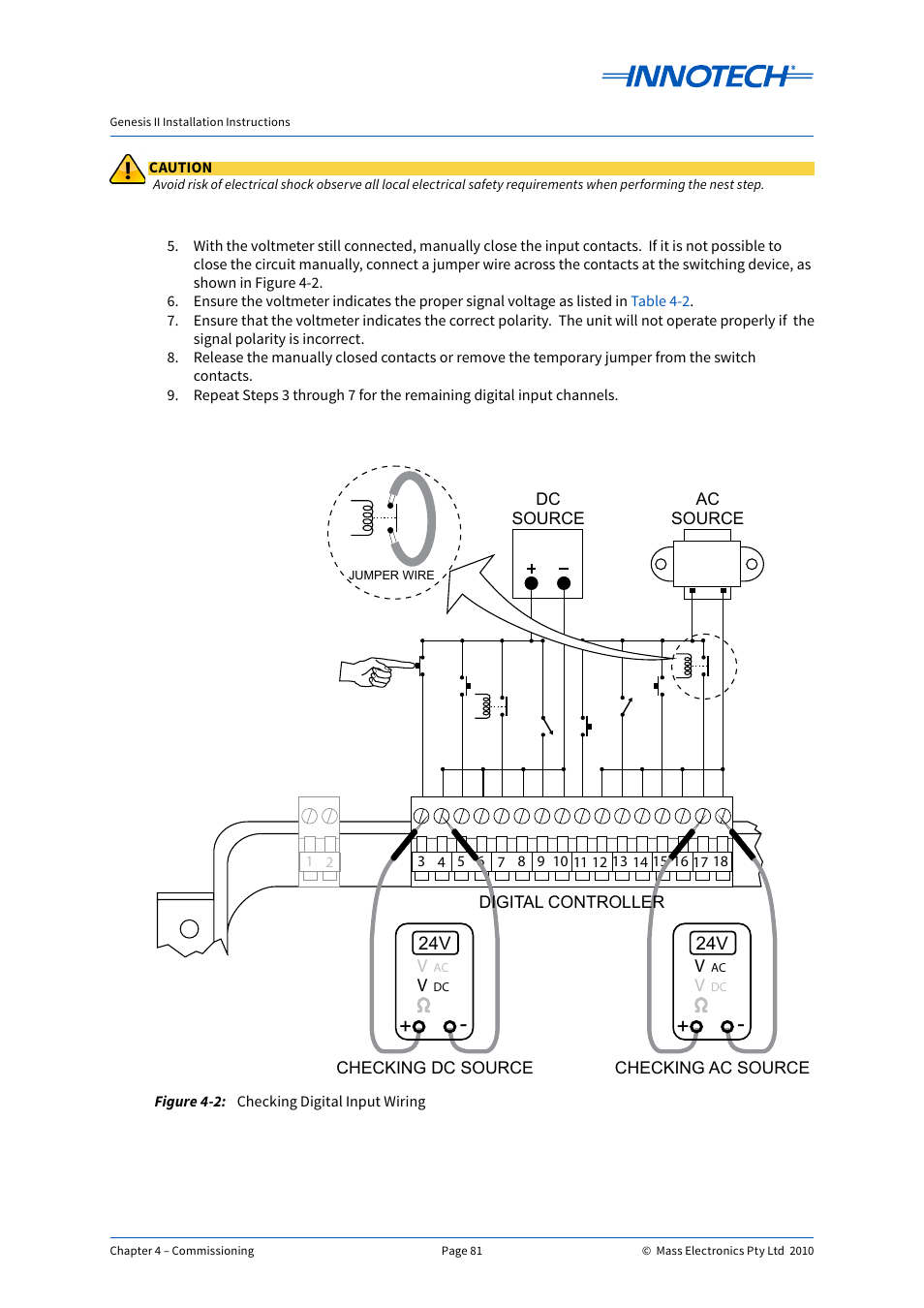 Checking digital input wiring, Figure 4-2, Is a s | Figure | Innotech Genesis II Digital Controller (v5) User Manual | Page 81 / 124