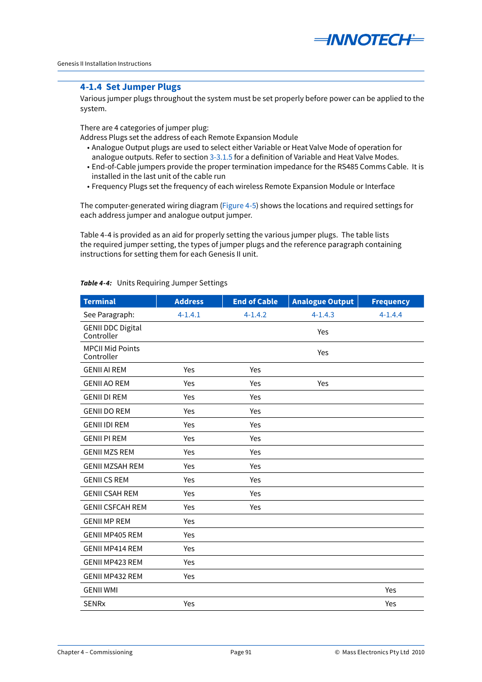 1.4 set jumper plugs, Units requiring jumper settings | Innotech Genesis II Digital Controller (v5) User Manual | Page 91 / 124
