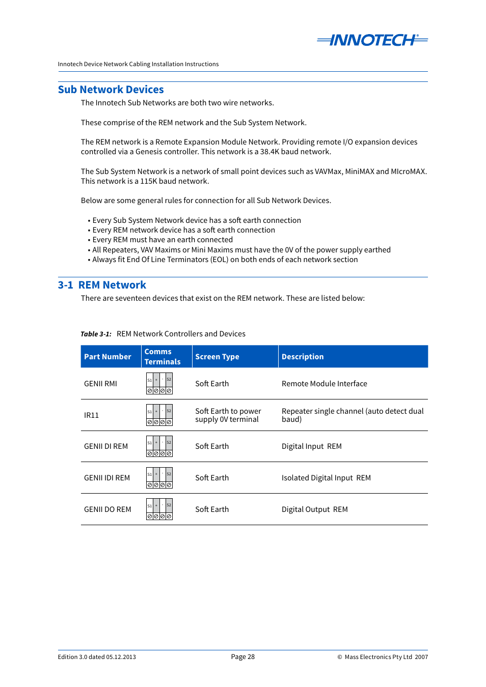 Table 3-1, Rem network controllers and devices, 1 rem network | Sub network devices | Innotech Device Network Cabling User Manual | Page 28 / 46