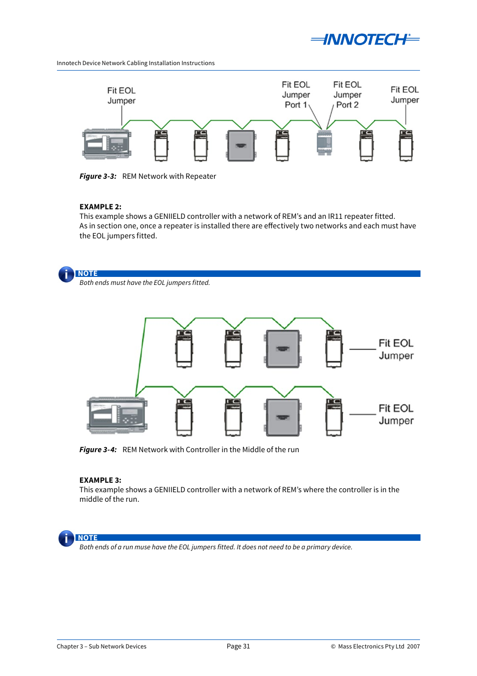 Figure 3-3, Figure 3-4, Rem network with repeater | Figure 3-3: figure 3-4 | Innotech Device Network Cabling User Manual | Page 31 / 46