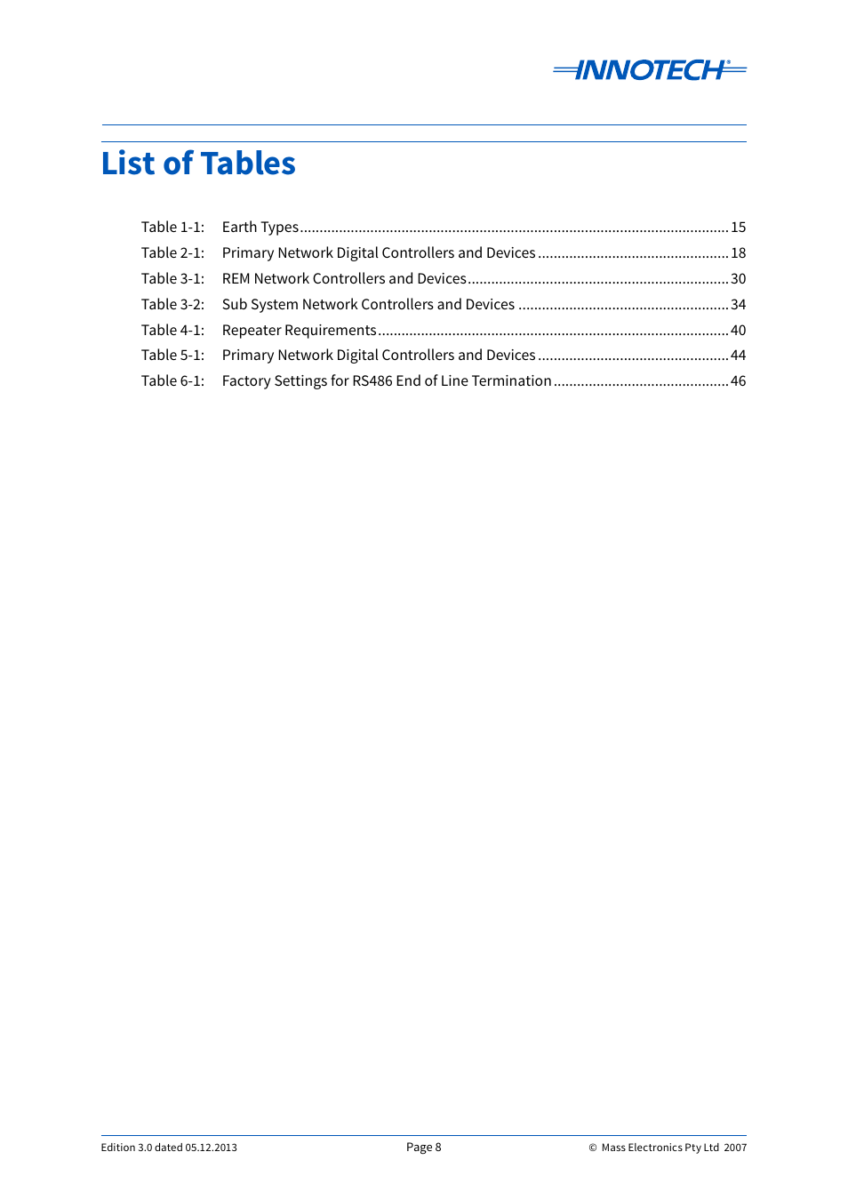 List of tables | Innotech Device Network Cabling User Manual | Page 8 / 46