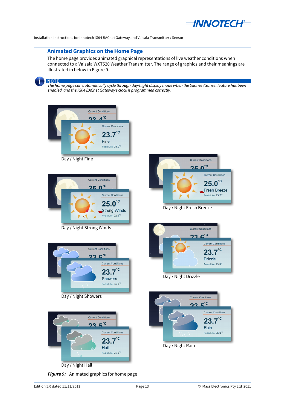 Animated graphics on the home page | Innotech IG04 BACnet Gateway User Manual | Page 13 / 24