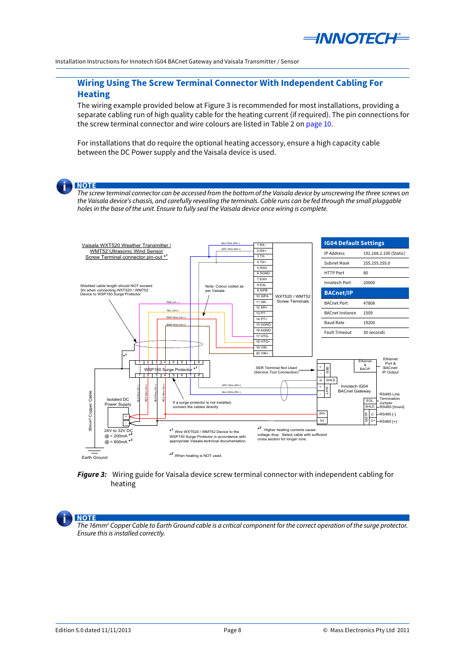 The 16mm, Ig04 default settings, Bacnet/ip | Innotech IG04 BACnet Gateway User Manual | Page 8 / 24