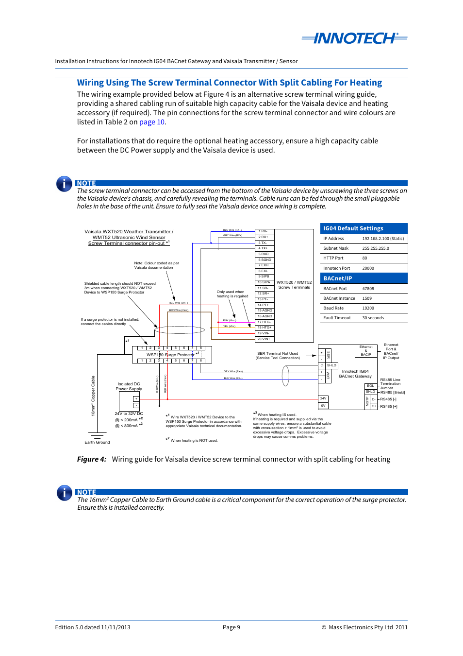 The 16mm, Ig04 default settings, Bacnet/ip | Innotech IG04 BACnet Gateway User Manual | Page 9 / 24