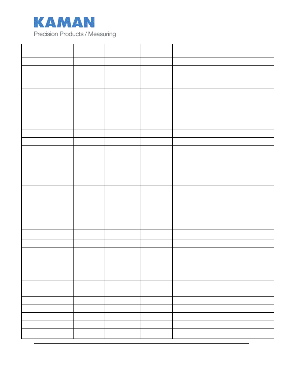 Kaman digiVIT User Manual | Page 23 / 33