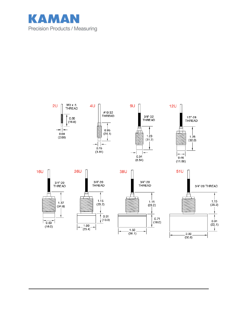 Appendix b: digivit standard probe options | Kaman digiVIT User Manual | Page 24 / 33