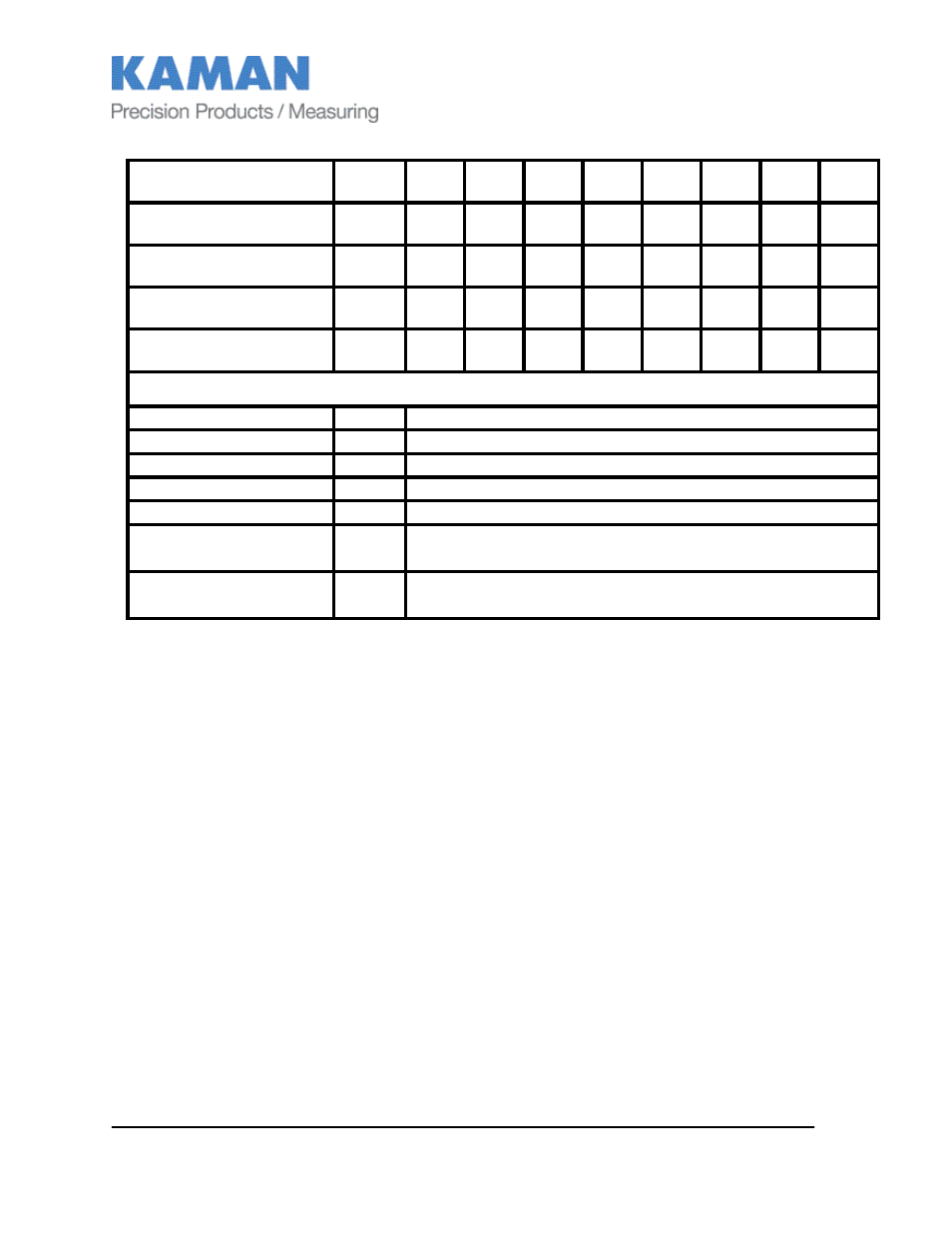 Probe specifications | Kaman digiVIT User Manual | Page 25 / 33