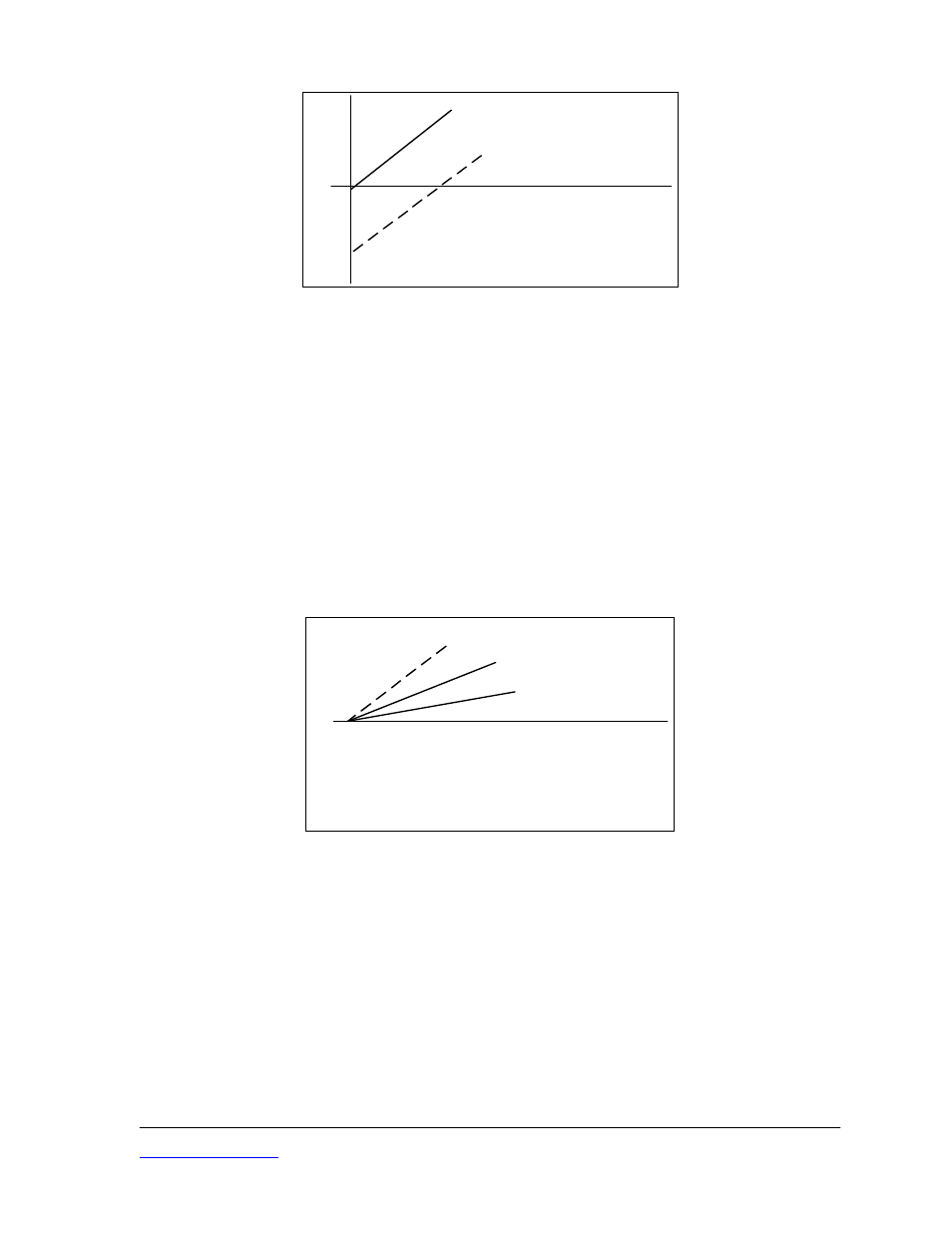 2 mid controls, 3 max controls, Ontrols | Kaman KDM-8206 User Manual | Page 10 / 20