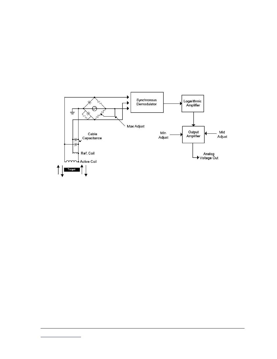 Part 1 – kdm-8206 description, Figure 1 kdm-8206 circuit, Figure 1 | Kaman KDM-8206 User Manual | Page 3 / 20