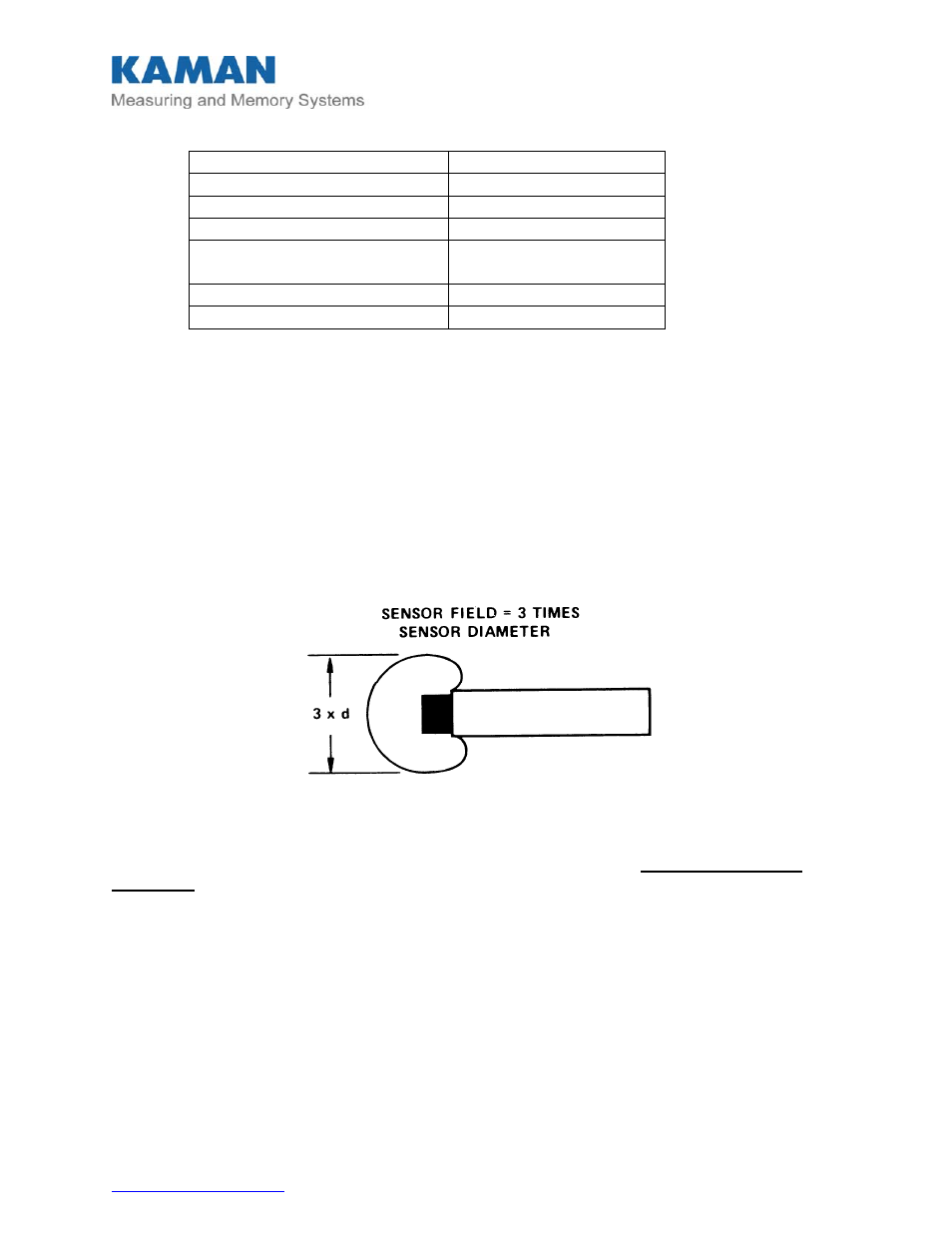 Kaman DIT-5200L User Manual | Page 10 / 18