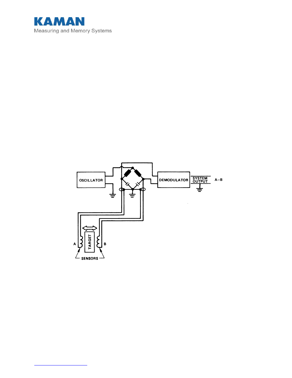 Part 1 - introduction | Kaman DIT-5200L User Manual | Page 3 / 18