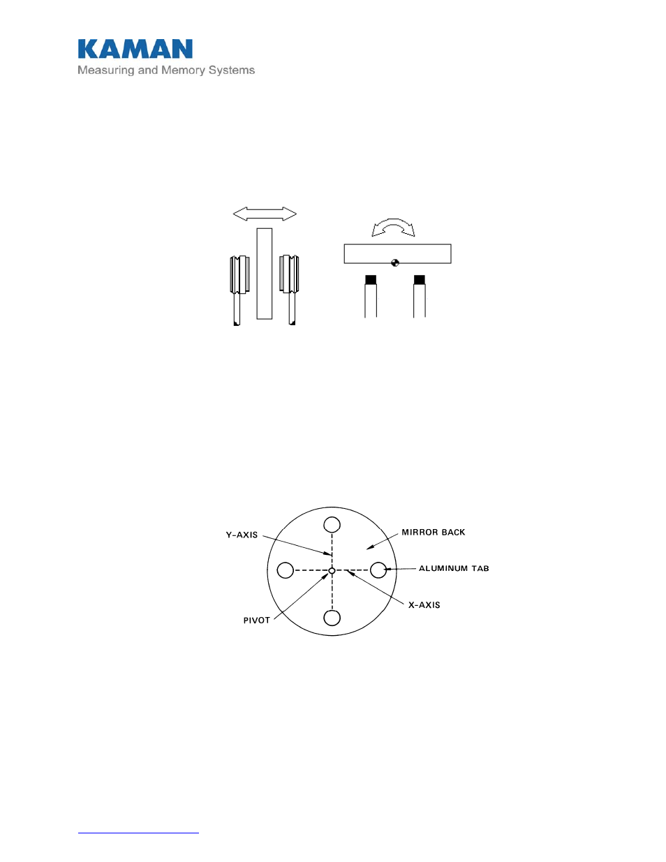 Part 3 – application information | Kaman DIT-5200L User Manual | Page 6 / 18