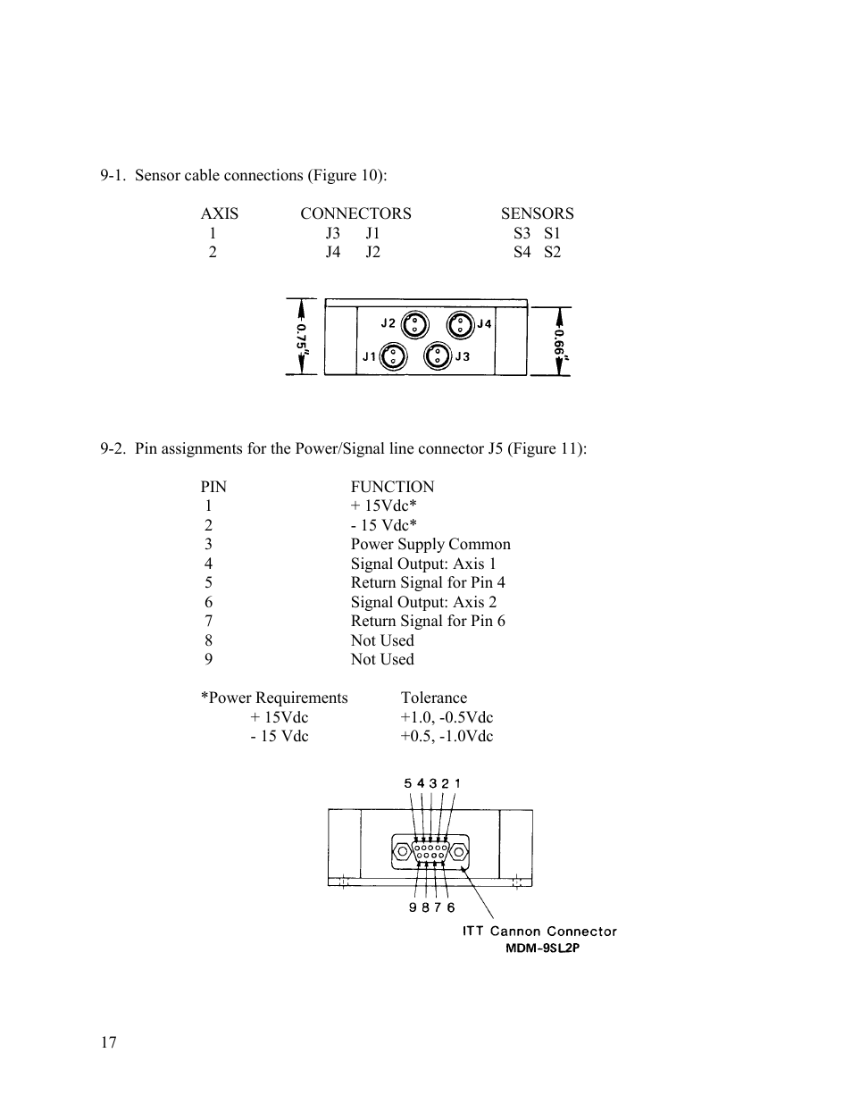 Pin out and connector assignements | Kaman KD-5100 User Manual | Page 17 / 41
