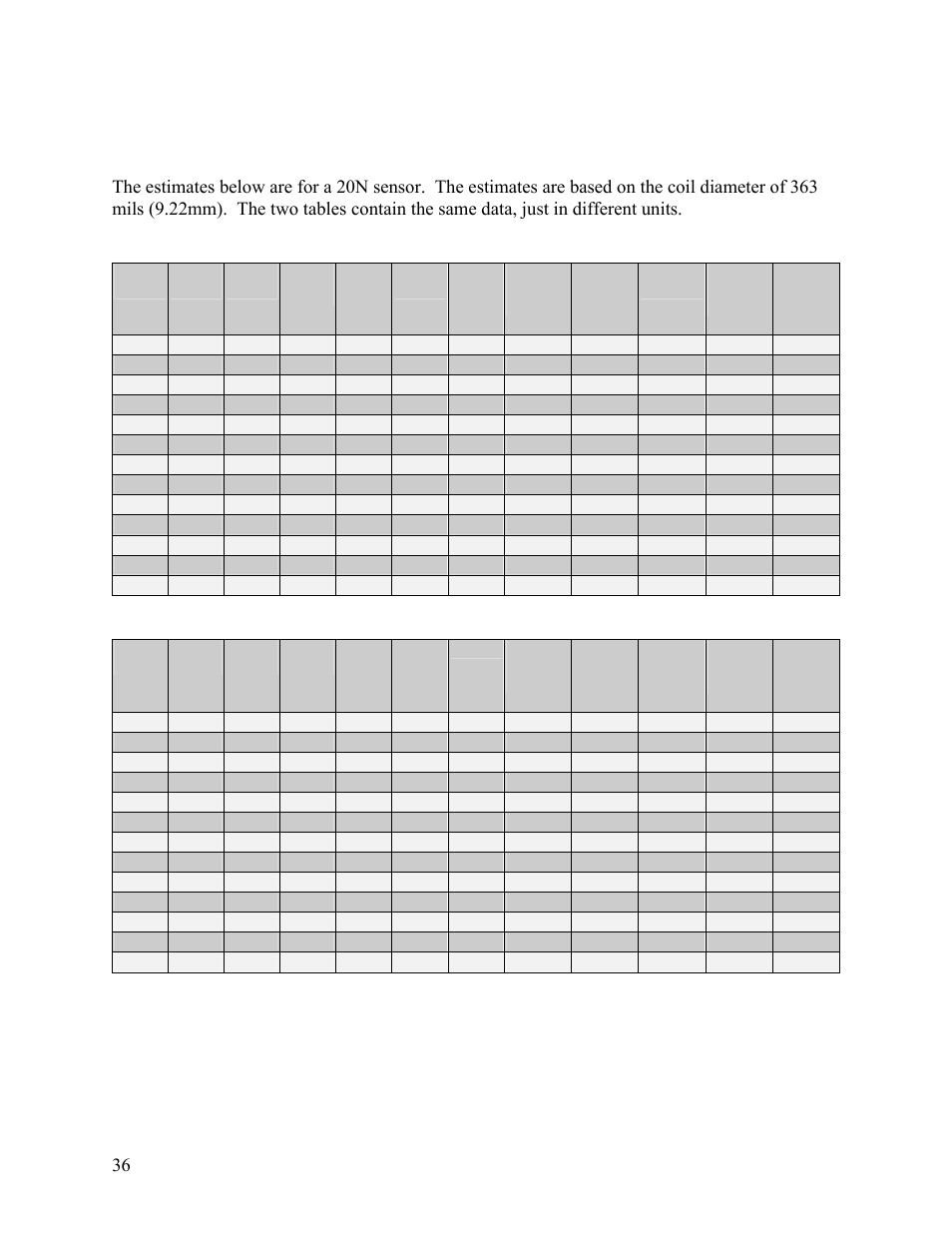 Kaman KD-5100 User Manual | Page 36 / 41