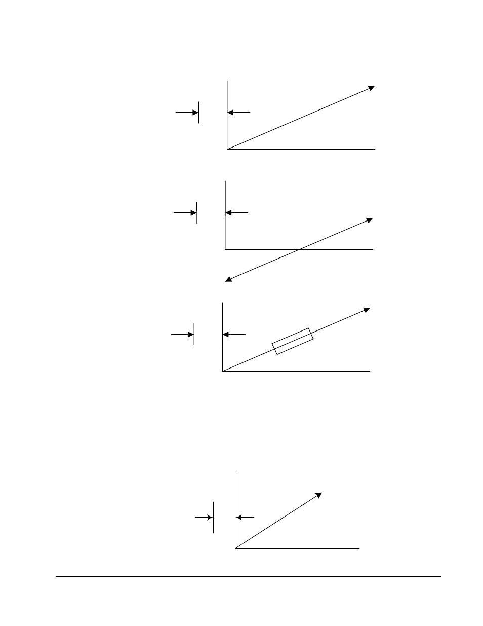 Full scale calibration procedure | Kaman KD-2300 User Manual | Page 30 / 44